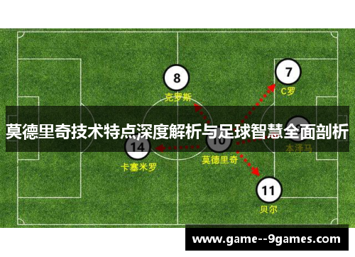 莫德里奇技术特点深度解析与足球智慧全面剖析