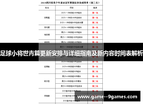 足球小将世青篇更新安排与详细指南及新内容时间表解析