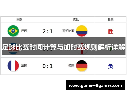 足球比赛时间计算与加时赛规则解析详解