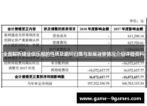 全面解析建业俱乐部的性质及组织归属与发展背景情况介绍详细资料