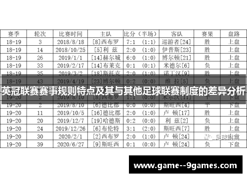 英冠联赛赛事规则特点及其与其他足球联赛制度的差异分析