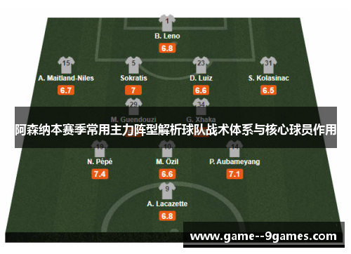 阿森纳本赛季常用主力阵型解析球队战术体系与核心球员作用