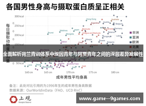 全面解析荷兰青训体系中埃因青年与阿贾青年之间的深层差异发展性