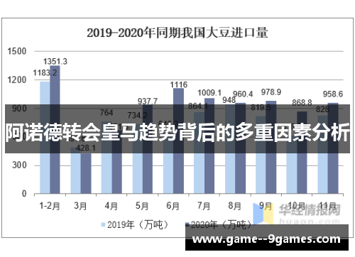 阿诺德转会皇马趋势背后的多重因素分析 阿诺德转会皇马趋势背后的多重因素分析