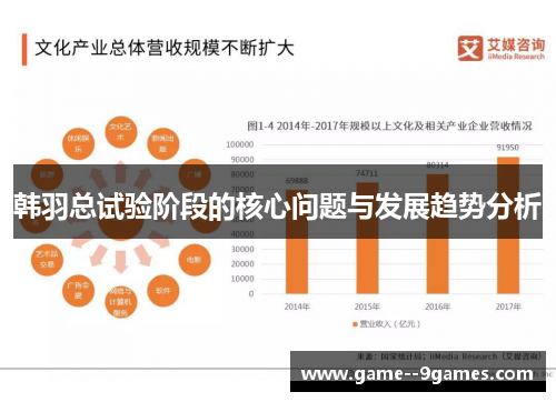 韩羽总试验阶段的核心问题与发展趋势分析