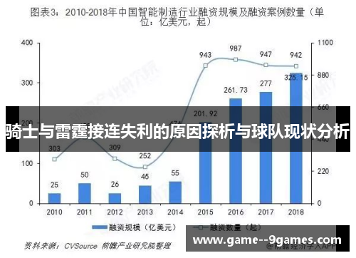 骑士与雷霆接连失利的原因探析与球队现状分析 骑士与雷霆接连失利的原因探析与球队现状分析