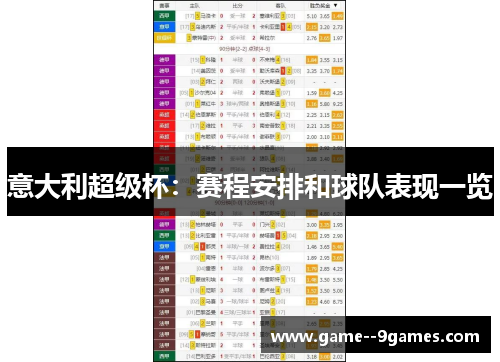 意大利超级杯：赛程安排和球队表现一览