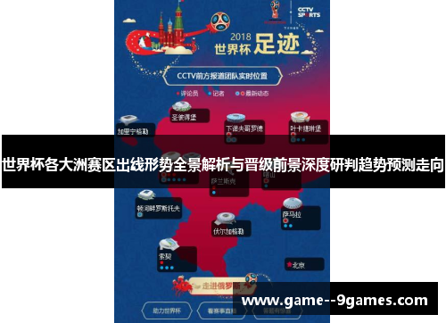 世界杯各大洲赛区出线形势全景解析与晋级前景深度研判趋势预测走向