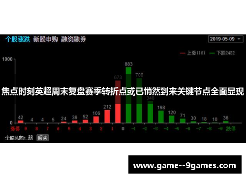 焦点时刻英超周末复盘赛季转折点或已悄然到来关键节点全面显现