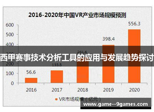 西甲赛事技术分析工具的应用与发展趋势探讨 西甲赛事技术分析工具的应用与发展趋势探讨