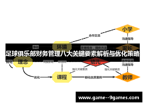 足球俱乐部财务管理八大关键要素解析与优化策略 足球俱乐部财务管理八大关键要素解析与优化策略