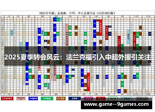 2025夏季转会风云：法兰克福引入中超外援引关注