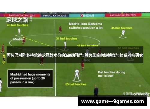 阿拉巴对阵多特蒙德欧冠战术价值深度解析与胜负影响关键博弈与体系对抗研究