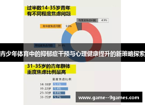 青少年体育中的抑郁症干预与心理健康提升的新策略探索